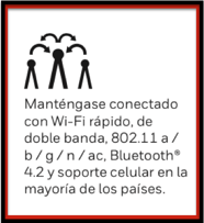 Conexion