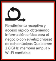 Rendimiento