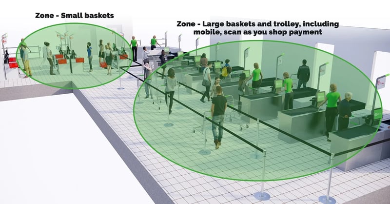 effective-shrink-management-zones