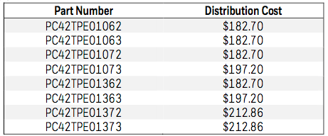 Screen Shot 2019-06-04 at 10.19.51 AM