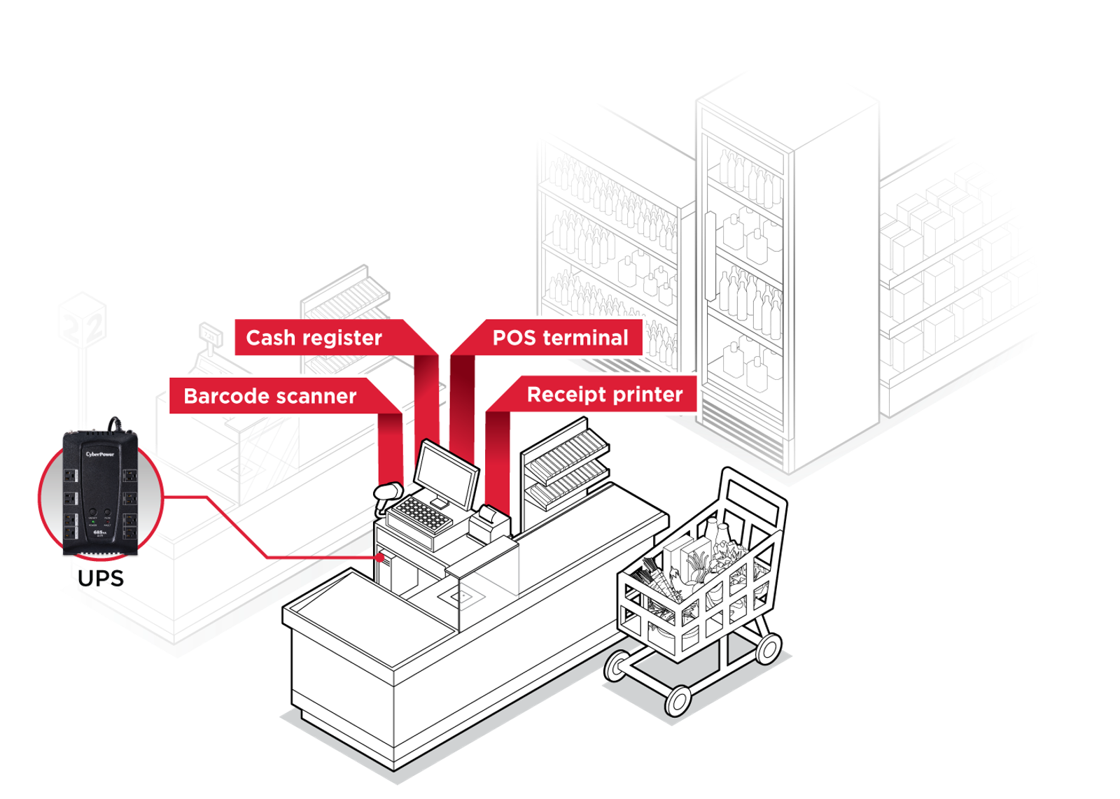 CyberPower_retail_powermap