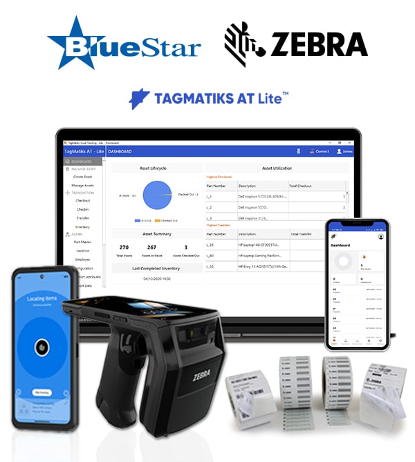 bluestar-zebra-bundle-image