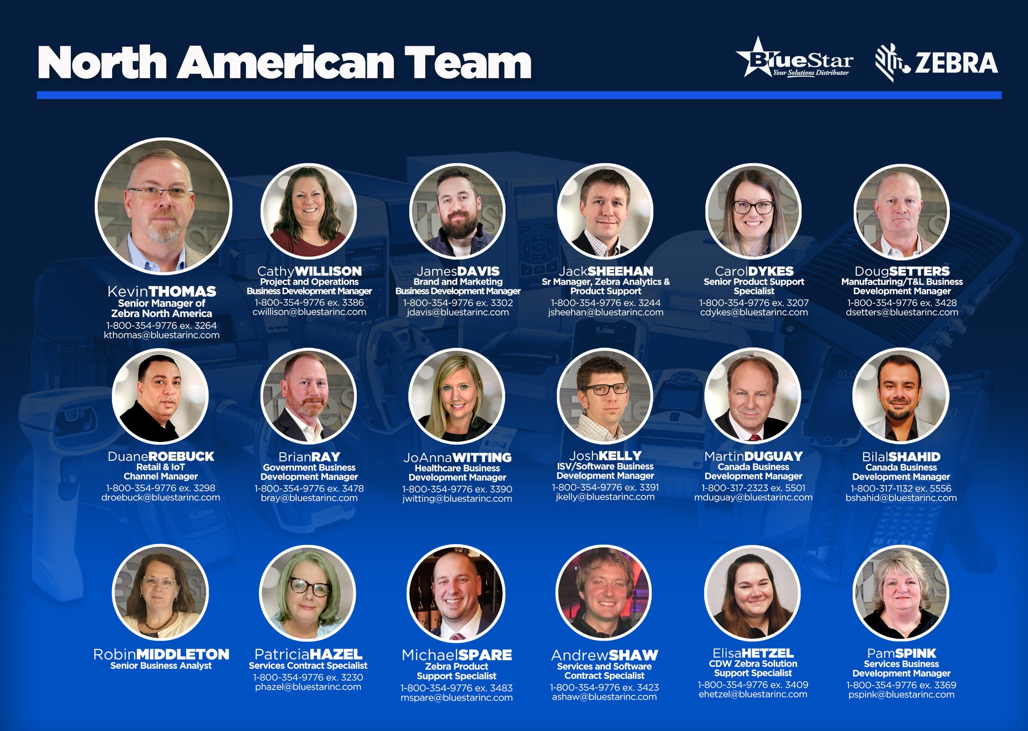 northamericanteam
